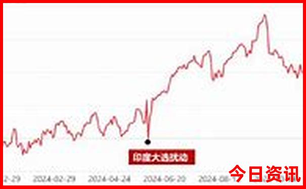 重庆主城旅游景点