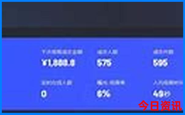 杨家界一日游最佳路线