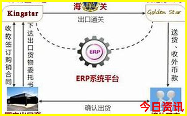 暑假亲子游好去处推荐国内