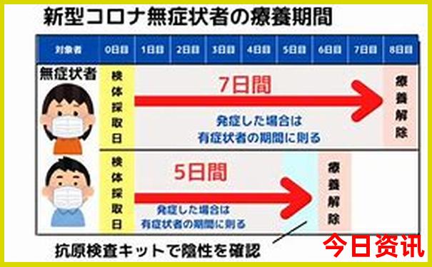 新疆九月份适合去哪里旅游?