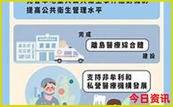 新加坡旅游景点有哪些地方