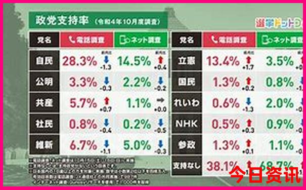 常州旅游必去的景点
