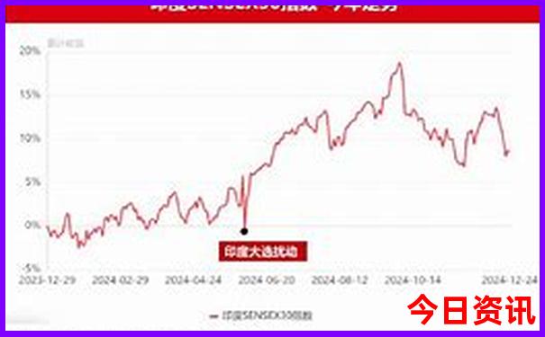 合肥夏季适合去玩的地方