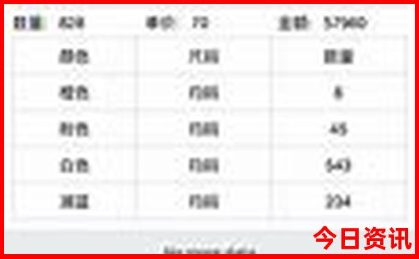 长沙旅游攻略必去景点