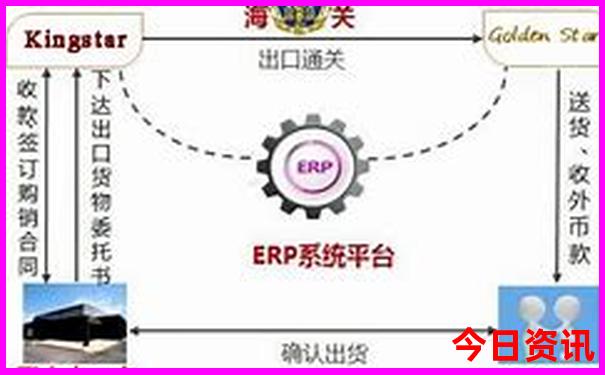 重庆晚上好玩的地方