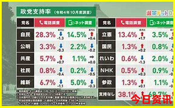 中国夏天那个地方凉快