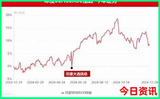 2025全新官方正版实用资料独家资料免费经验分享大全-2025全年免费资料大全