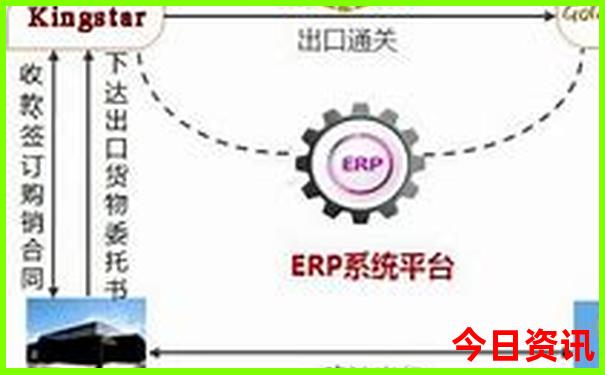 领取新奥独家2025必看资料大全全网最新全新领取-新澳门彩最快开奖记录
